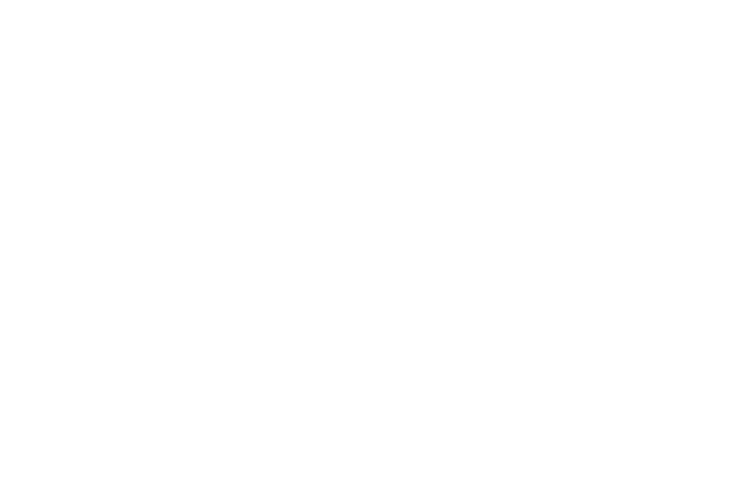Globaly
